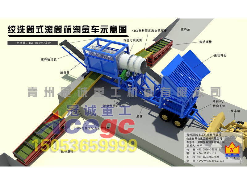 每小時(shí)處理量150-200噸重選礦設(shè)備