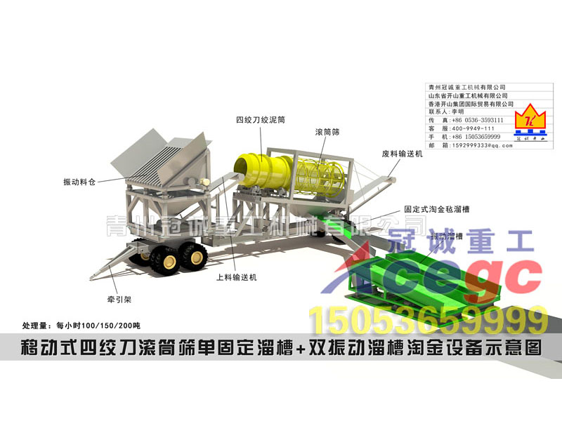 移動(dòng)式四絞刀重選金礦設(shè)備解決方案