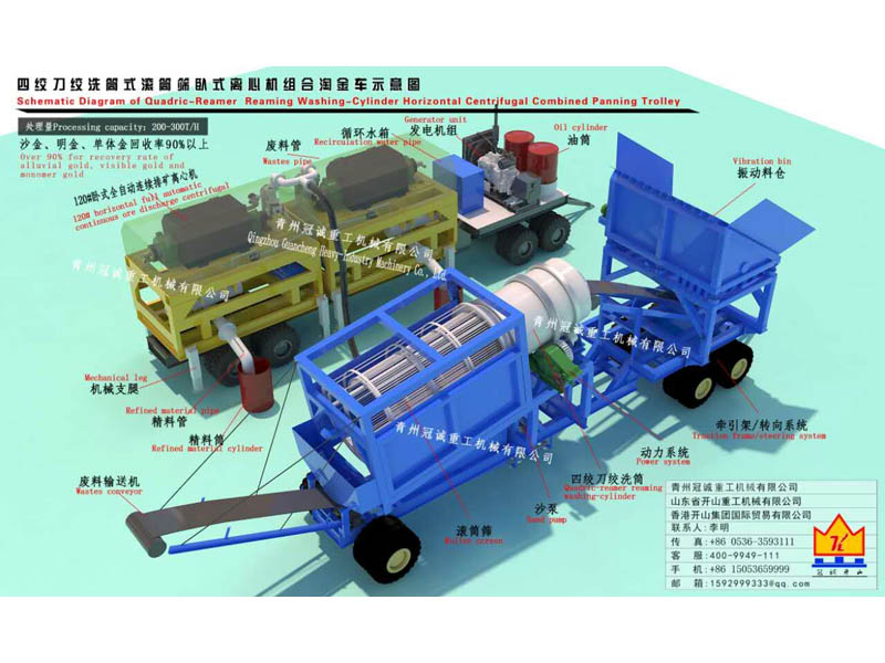 臥式連續(xù)排礦離心機(jī)